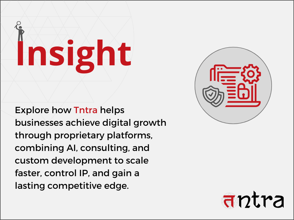 Digital transformation with proprietary technology insight