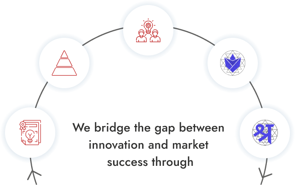 Key Differentiators of Tntra’s IP Practice